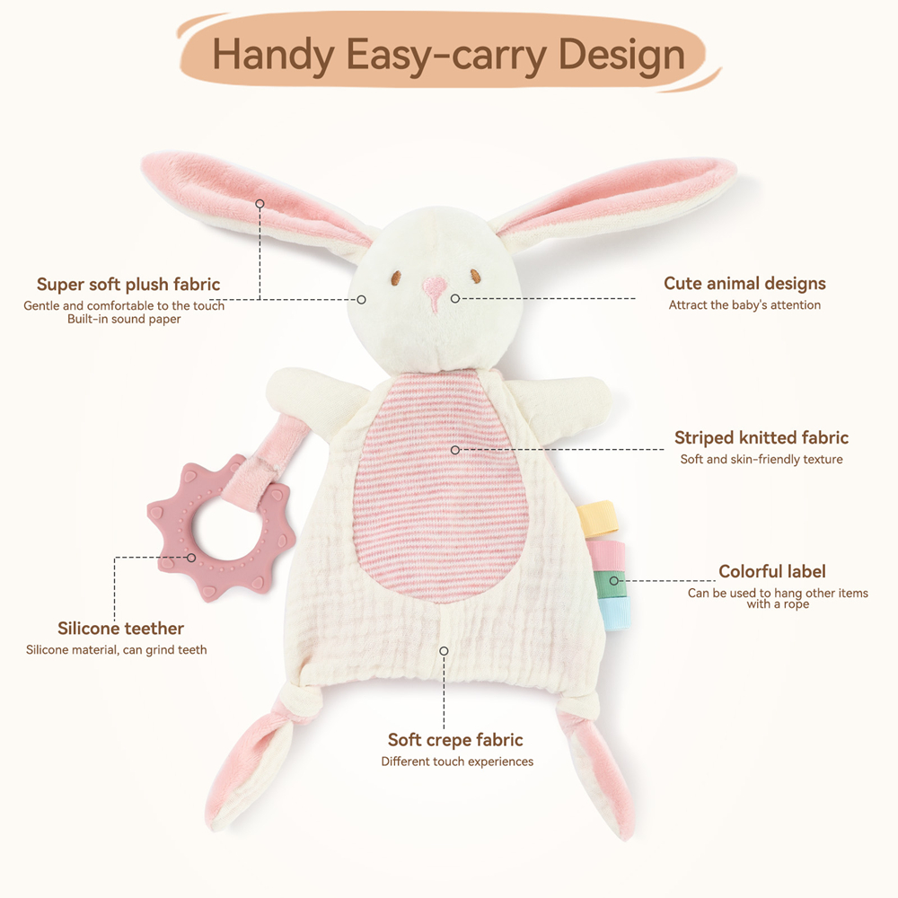 Manta de Seguridad de Peluche  - Fire Blanket Kitchen reseña y precio